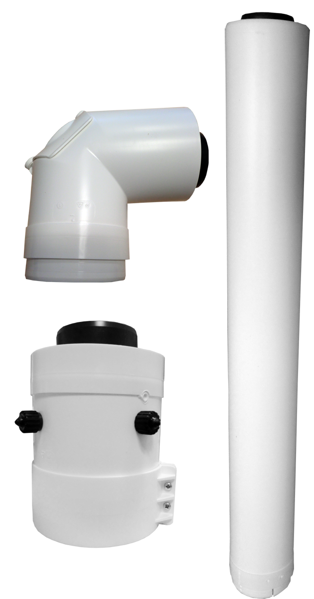 Basis-Set Kesselanschluss